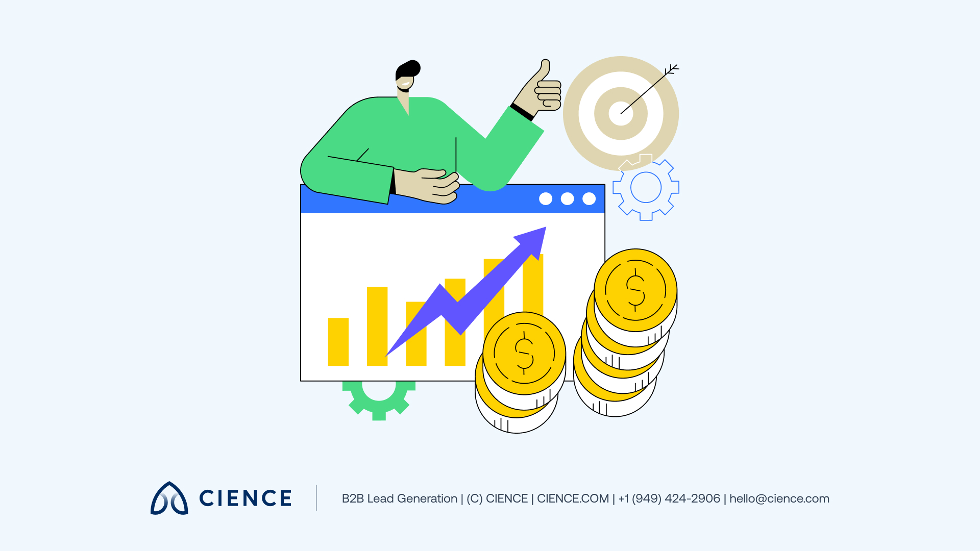 Comparison of B2B digital advertising types — social media, search, programmatic display, interactive, and email ads